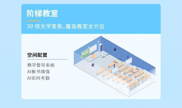 這把AI督導(dǎo)“金鑰匙”，值得所有學(xué)校收藏！14.gif